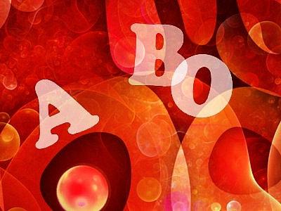 血型,输血 血型,输血