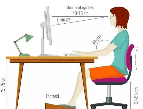 养护颈椎的8个方法 养护颈椎的8个方法