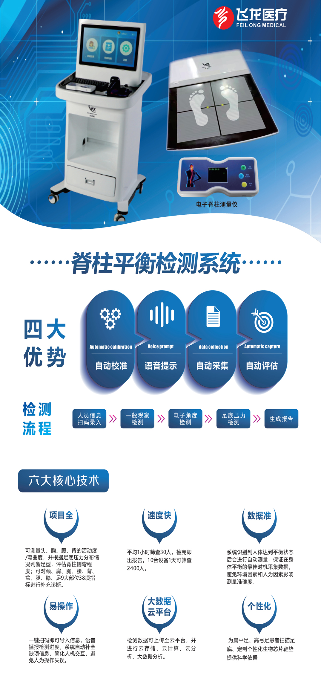 脊柱平衡检测系统 脊柱平衡检测系统