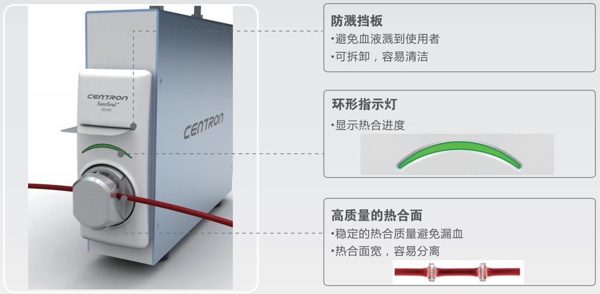 SE160韩国森通封管热合器 SE160韩国森通封管热合器