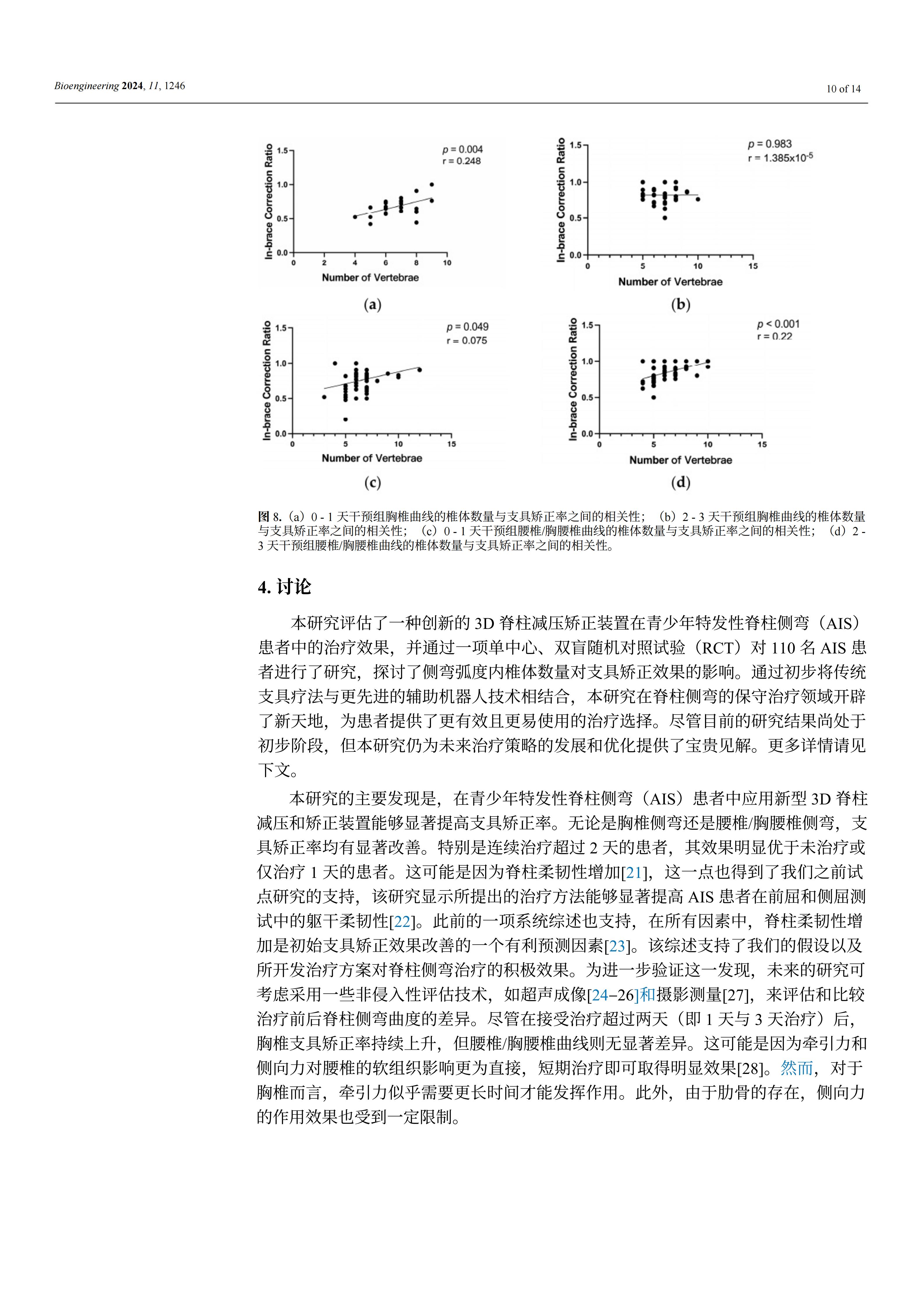 使用新型3D脊柱减压和矫正装置能够显著提高青少年特发性脊柱侧弯患者矫正效果和舒适度